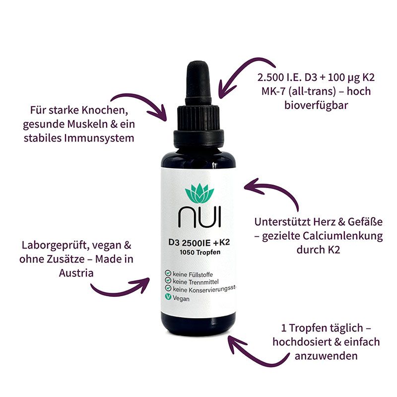 NUI Vitamin D3&K2 2.500IE