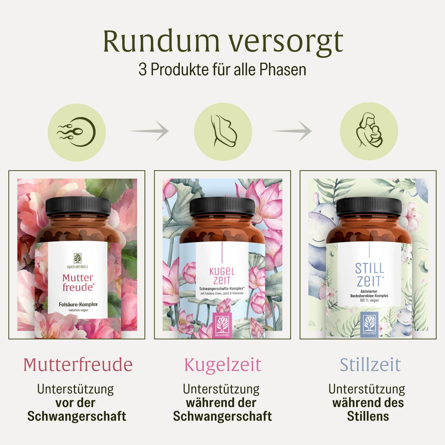 Drei Flaschen des Produkts in verschiedenen Designs, die Phasen vor, während und nach der Schwangerschaft darstellen.