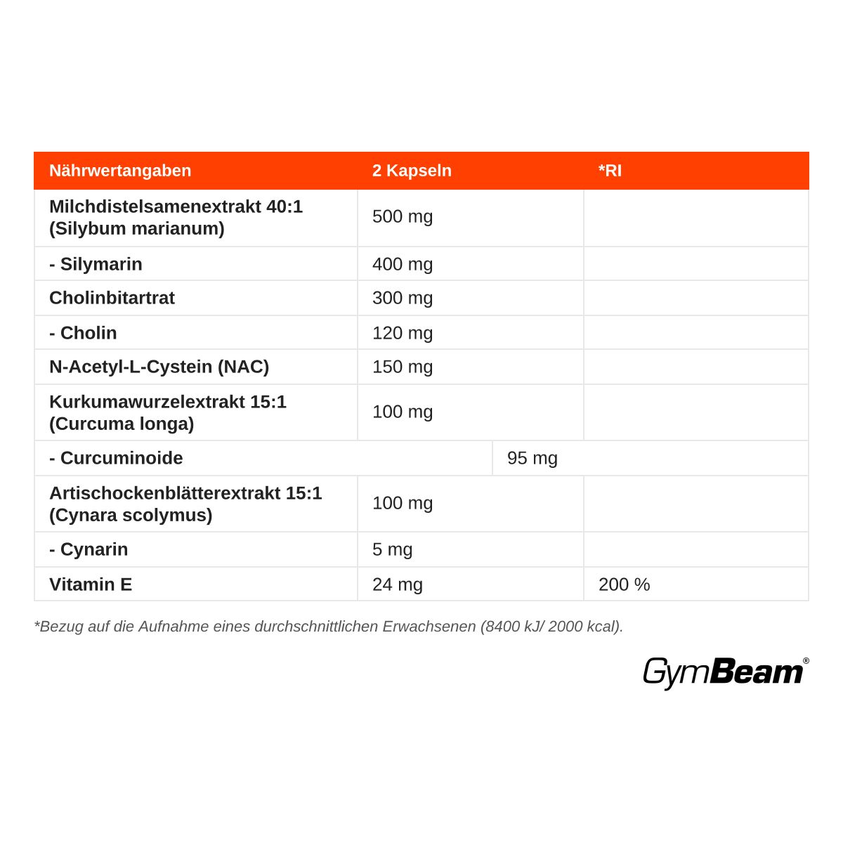 Nährwertangaben für GymBeam Leberunterstützung + NAC mit Cholin Kapseln: Tabelle mit Inhaltsstoffen und Mengen pro 2 Kapseln.