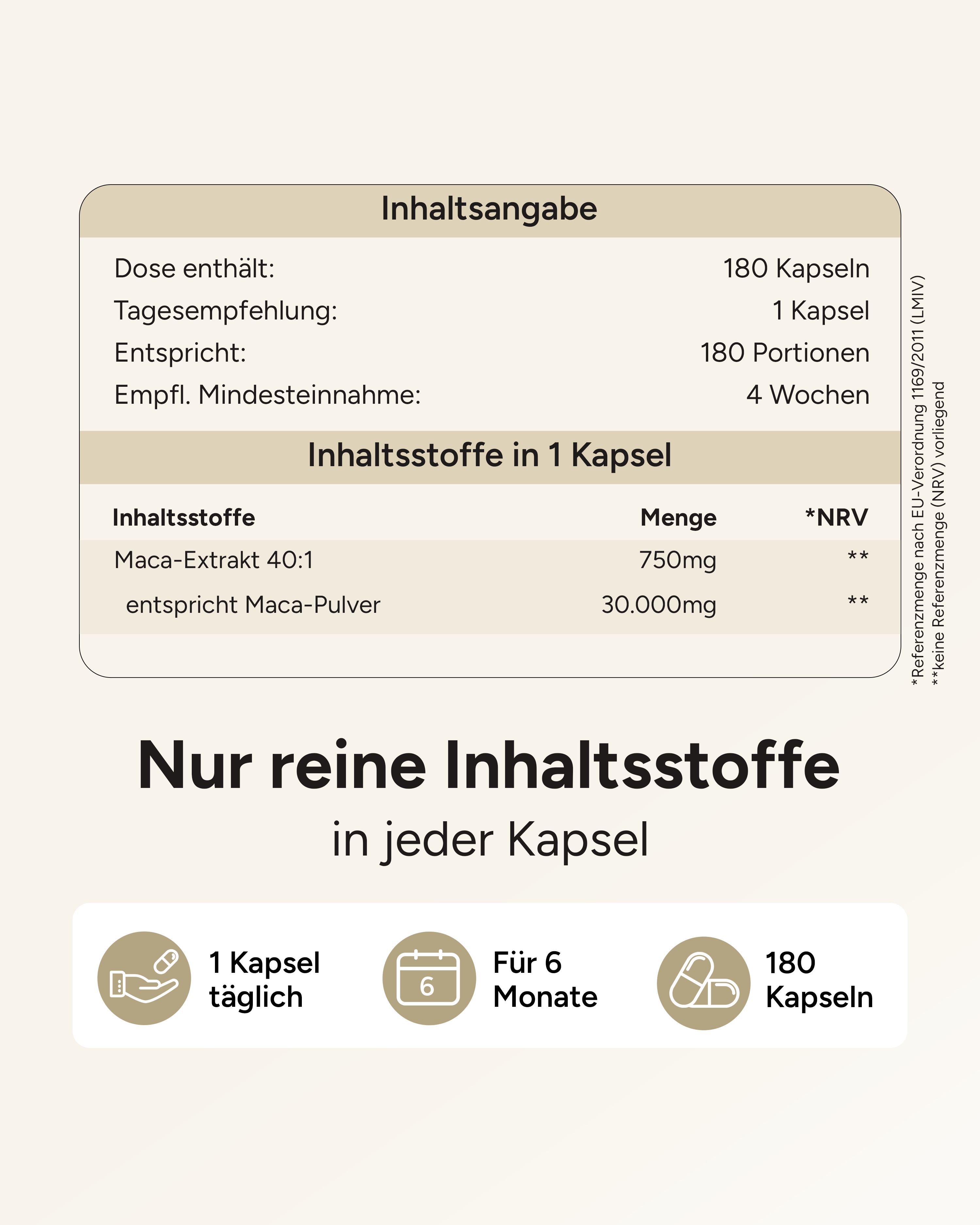 Inhaltsangabe-Tabelle. Text: 180 Kapseln, 1 Kapsel täglich, für 6 Monate. Inhaltsstoffe: Maca-Extrakt, Maca-Pulver.