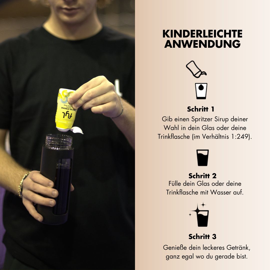 Anwendung: Person gießt Sirup in Glas, füllt mit Wasser. Text: Kinderleichte Anwendung.