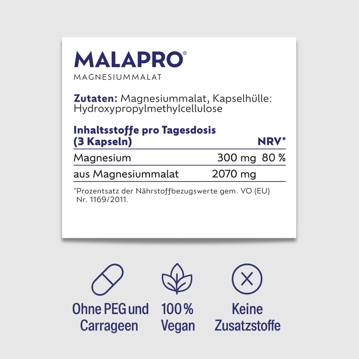 Text: MALAPRO, Magnesiummalat. Zutaten, Nährwerte. Symbole: Kapsel, Blatt, X.