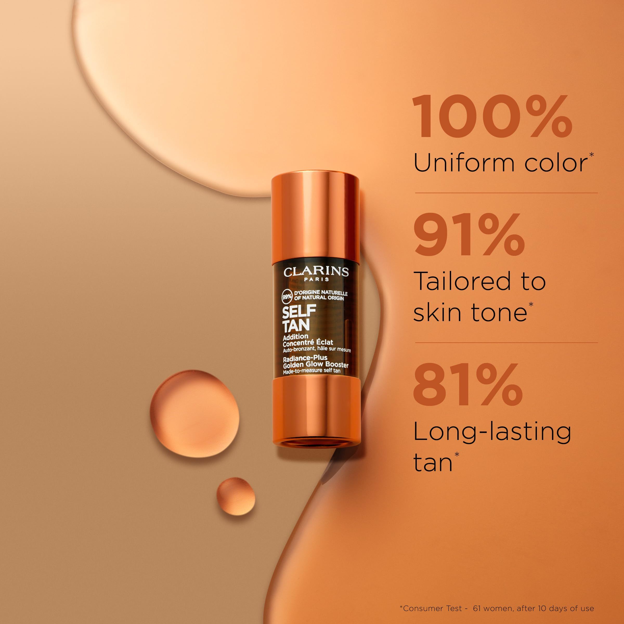 Clarins Radiance-Plus Golden Glow Booster. Braune Flasche mit goldener Kappe. Text: 100% gleichmäßige Farbe, 91% auf Hautton abgestimmt, 81% langanhaltende Bräune.