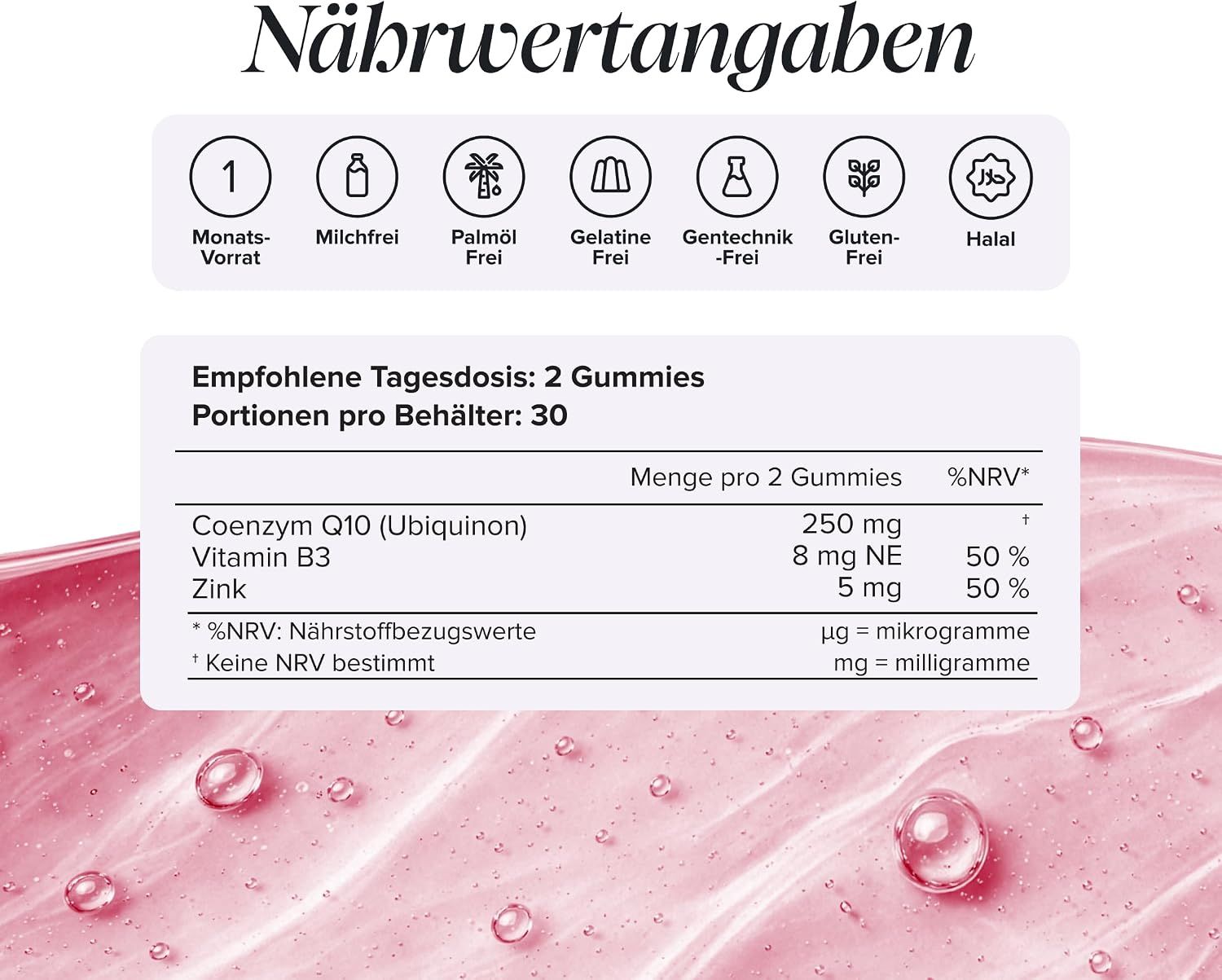 Nährwertangaben für Gummibonbons mit Coenzym Q10, Vitamin B3 und Zink.