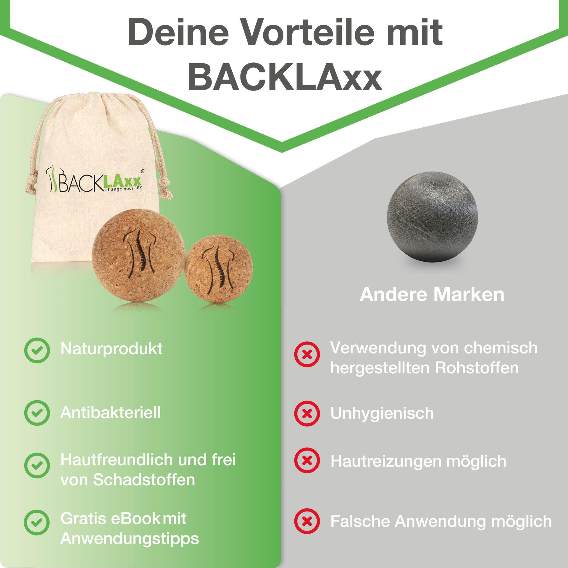 BACKLAxx® Massageball Set aus Kork mit Tasche, 5cm & 7cm