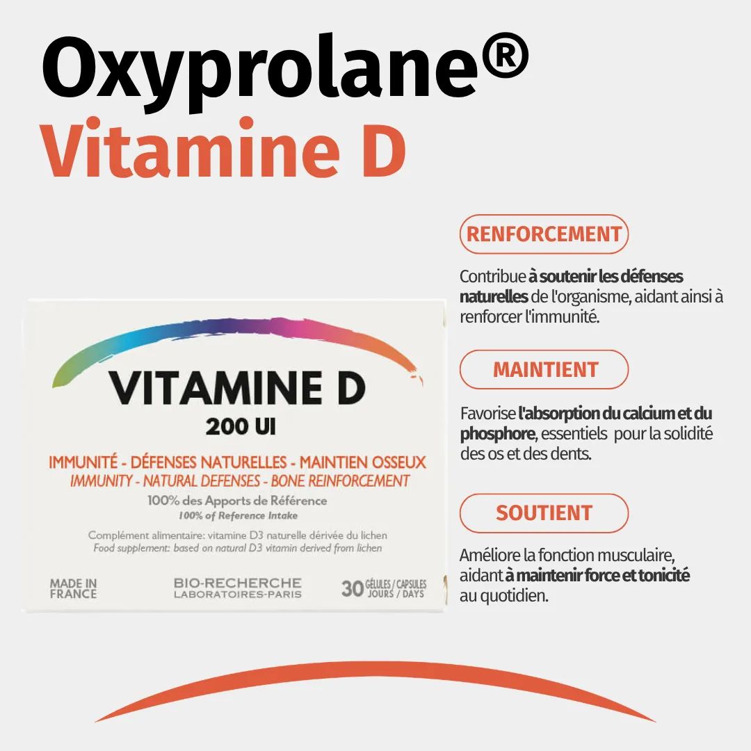 Verpackung für Vitamin D 200 UI, 30 Kapseln. Hergestellt in Frankreich.