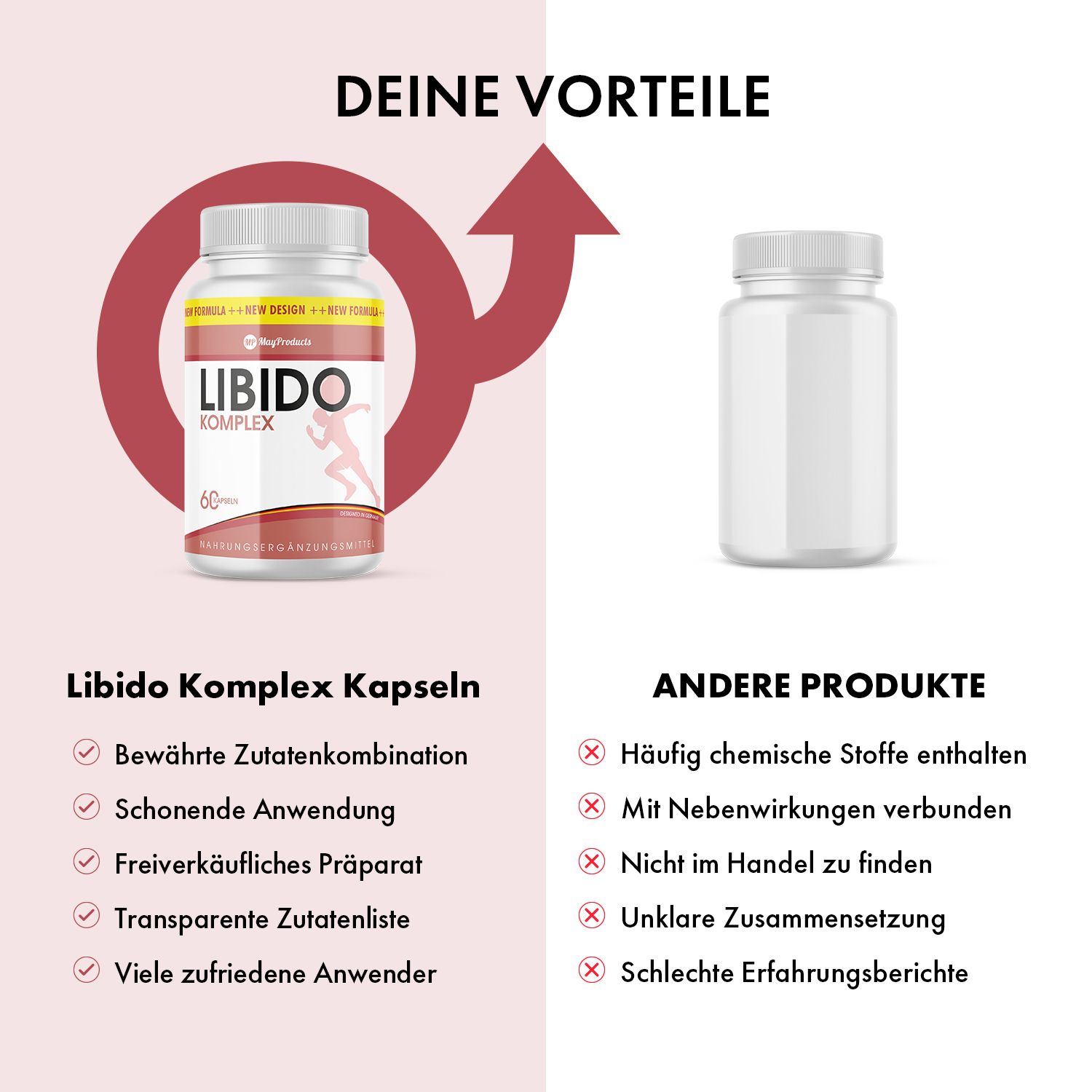 Libido Komplex Kapseln