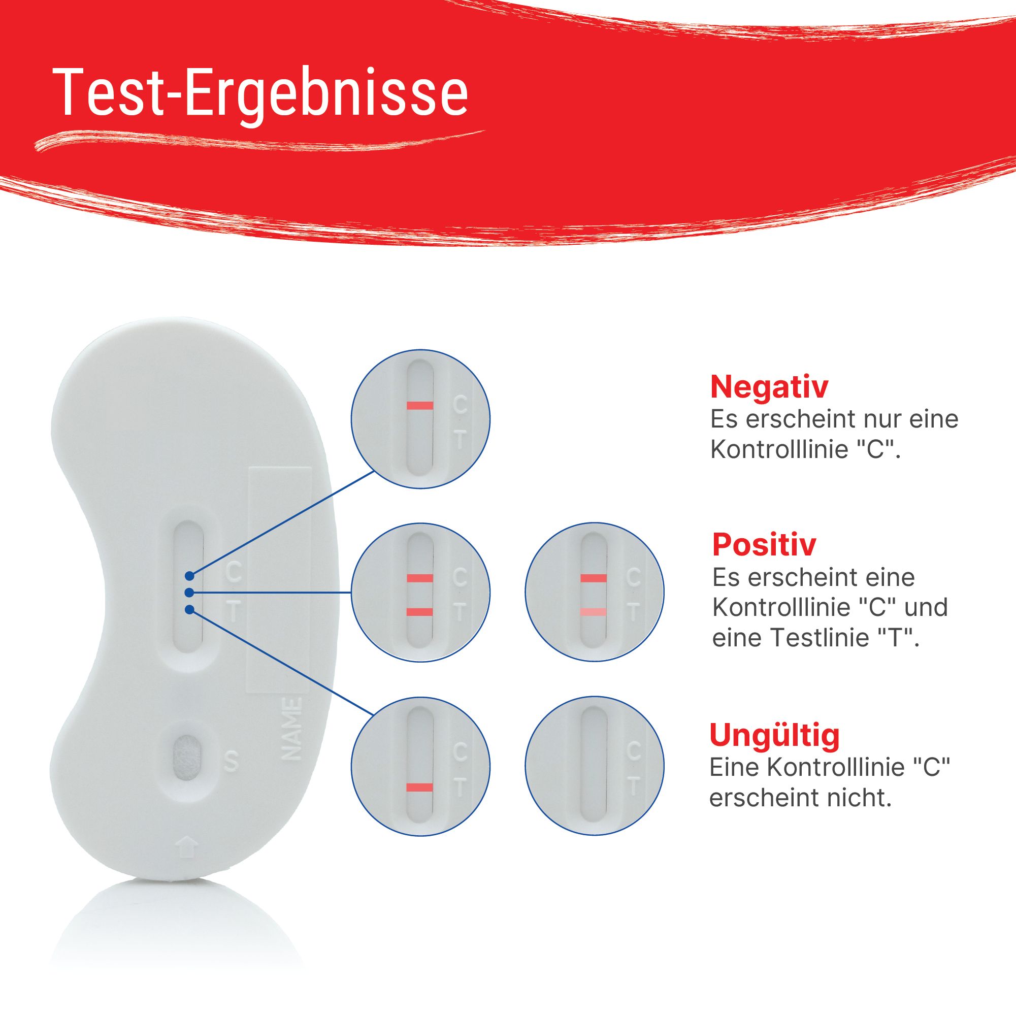 Patris Health® Chlamydien Selbsttest (Nur für Frauen)