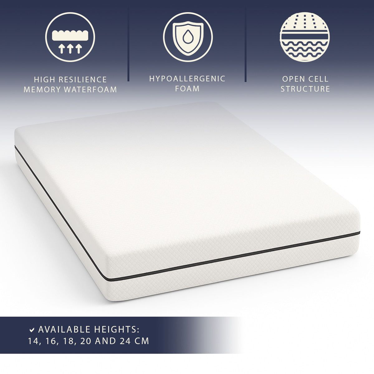The White Stone Matratze 80x190 cm aus Hypoallergenem Schaum | Höhe 14 cm