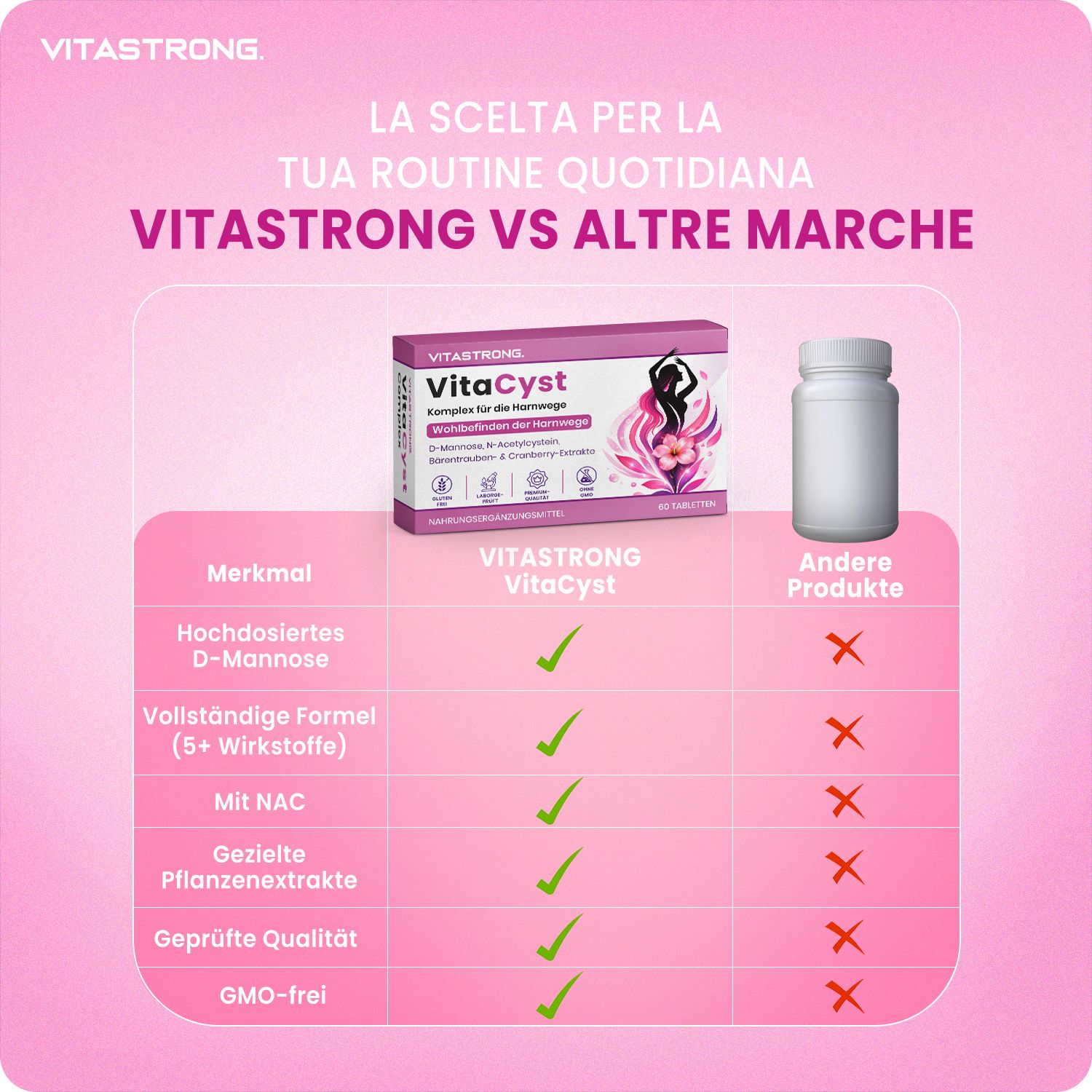 Vitastrong VitaCyst D-Mannose NAC Cranberry & Bärentrauben Tabletten für die Harnwege