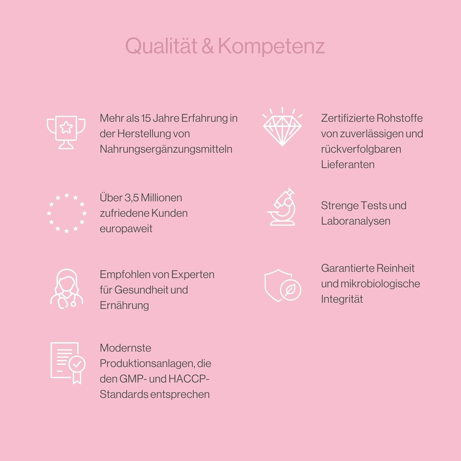 Infografik: Qualität & Kompetenz. Mehr als 15 Jahre Erfahrung, zertifizierte Rohstoffe, strenge Tests, Expertenempfehlung, Reinheit.