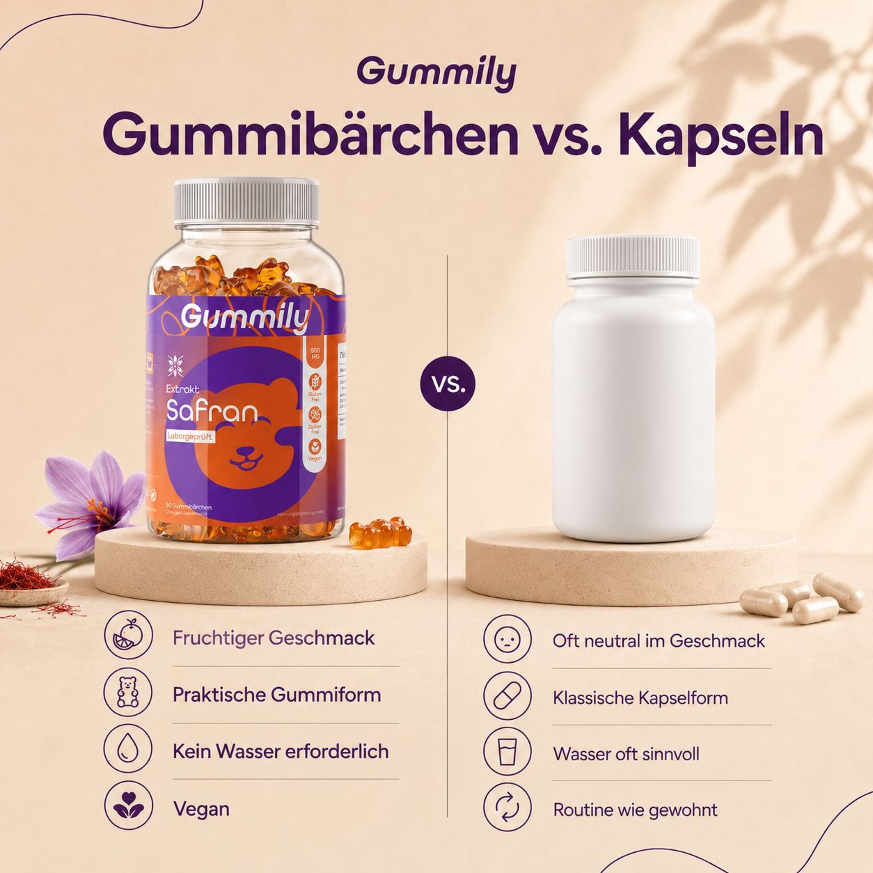 Gummily Gummibärchen vs. Kapseln: Vergleich von Gummily Safran Extrakt und Kapselform.
