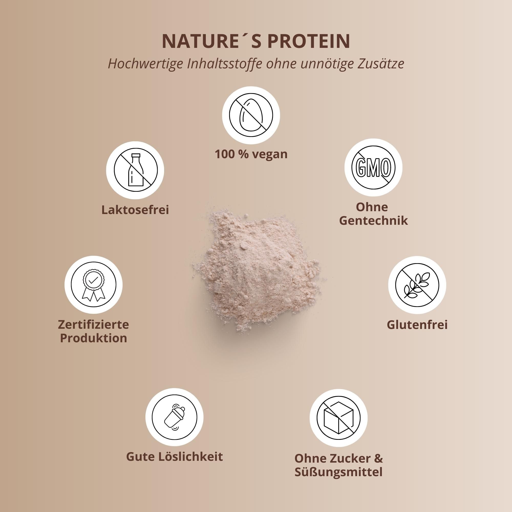 nutri+ Natures Protein Pulver - Eiweißpulver ohne Süßstoff