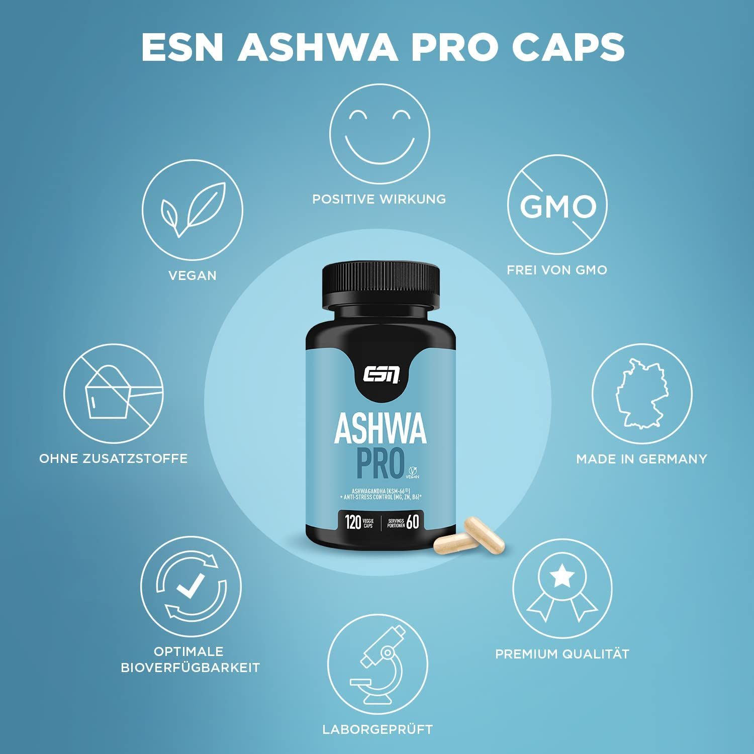 ESN Ashwa Pro Ashwagandha KSM-66