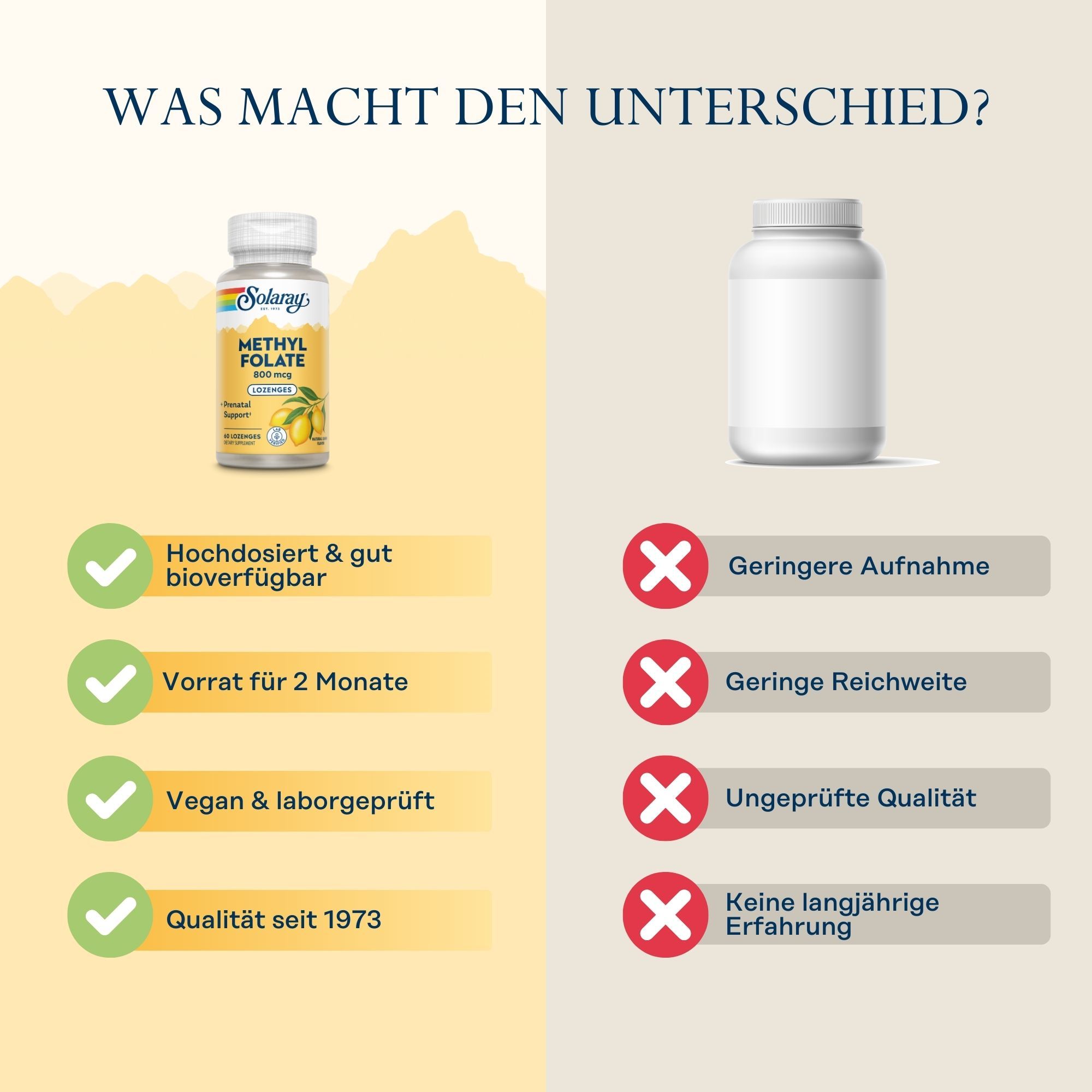 Vergleich: Solaray Methyl Folat vs. Konkurrenz. Solaray: Hochdosiert, vegan, Qualität seit 1973. Konkurrenz: Mangelnde Qualität.