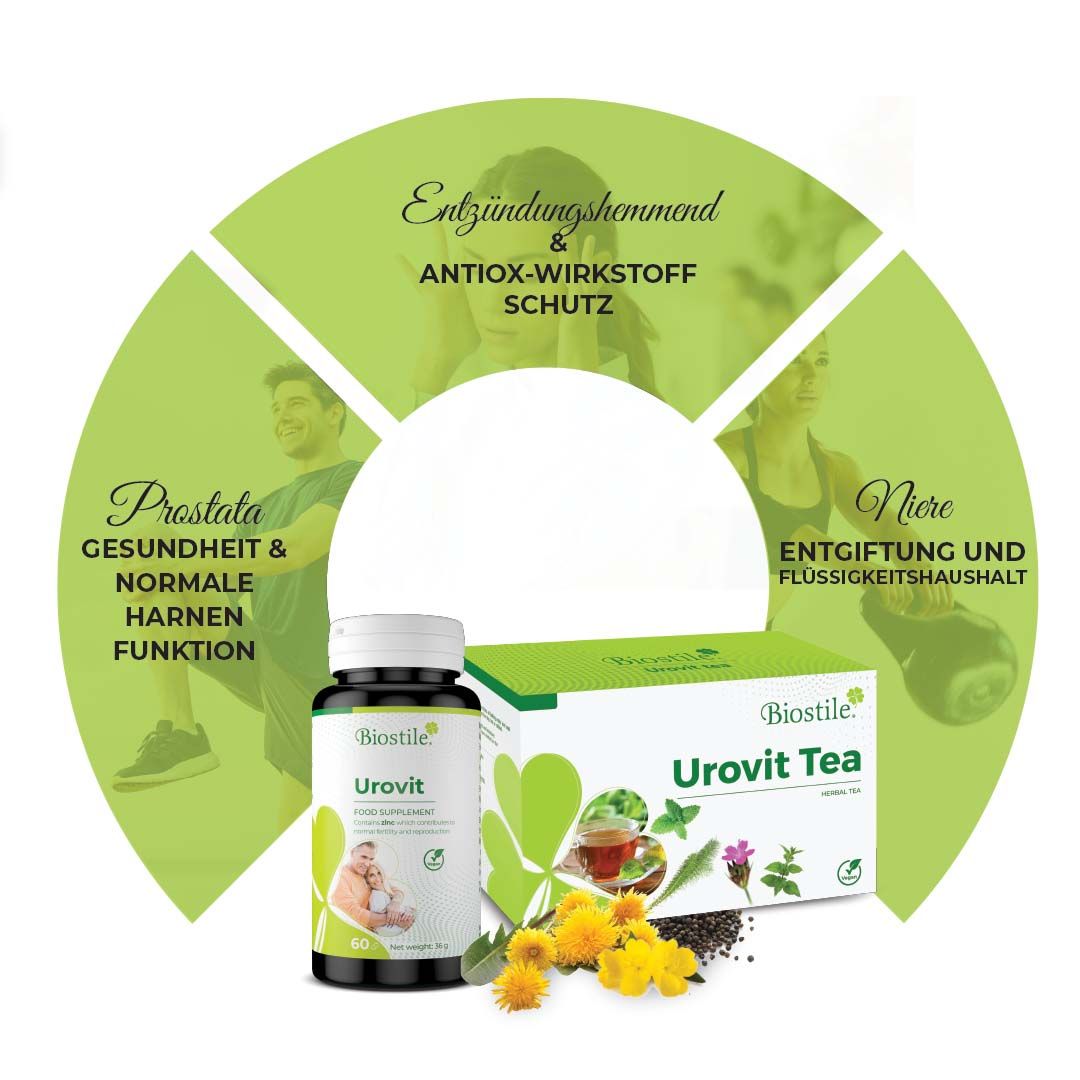 Biostile Urovit Kapseln und Tee mit Grafiken zu Prostata, Niere und Harnwegen.