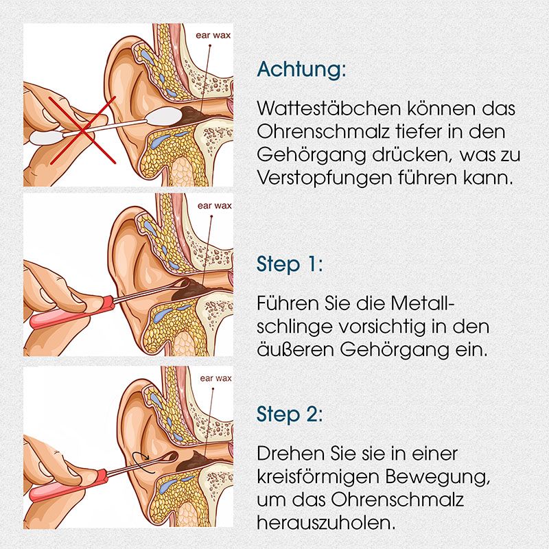 Illustrationen zeigen die Verwendung des Ohrreinigers. Schritte: Einführen, drehen, herausnehmen. Text: Achtung, Wattestäbchen können... .