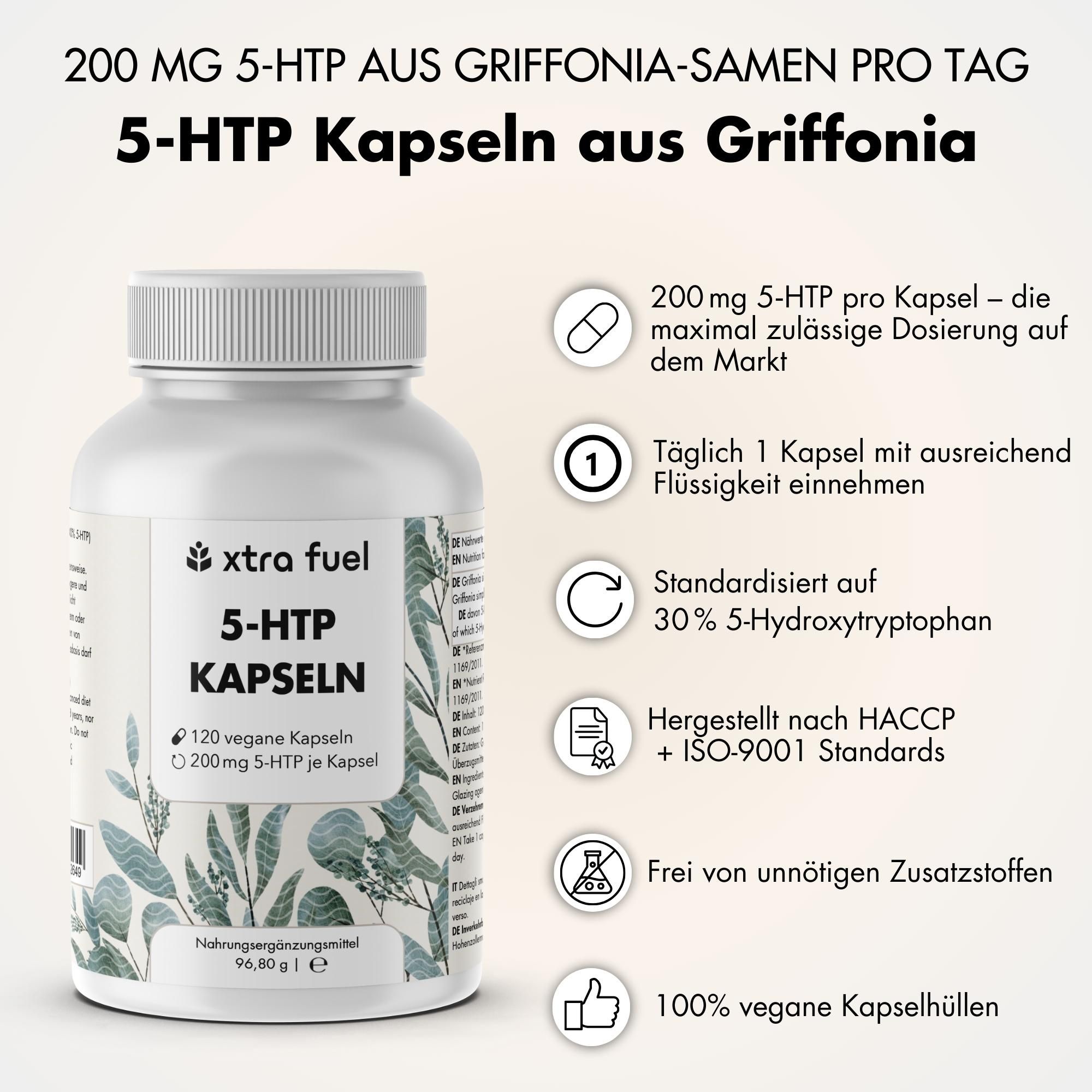 Flasche mit Kapseln und Text. Text: 200 MG 5-HTP AUS GRIFFONIA-SAMEN. Informationen zu Inhaltsstoffen und Dosierung.