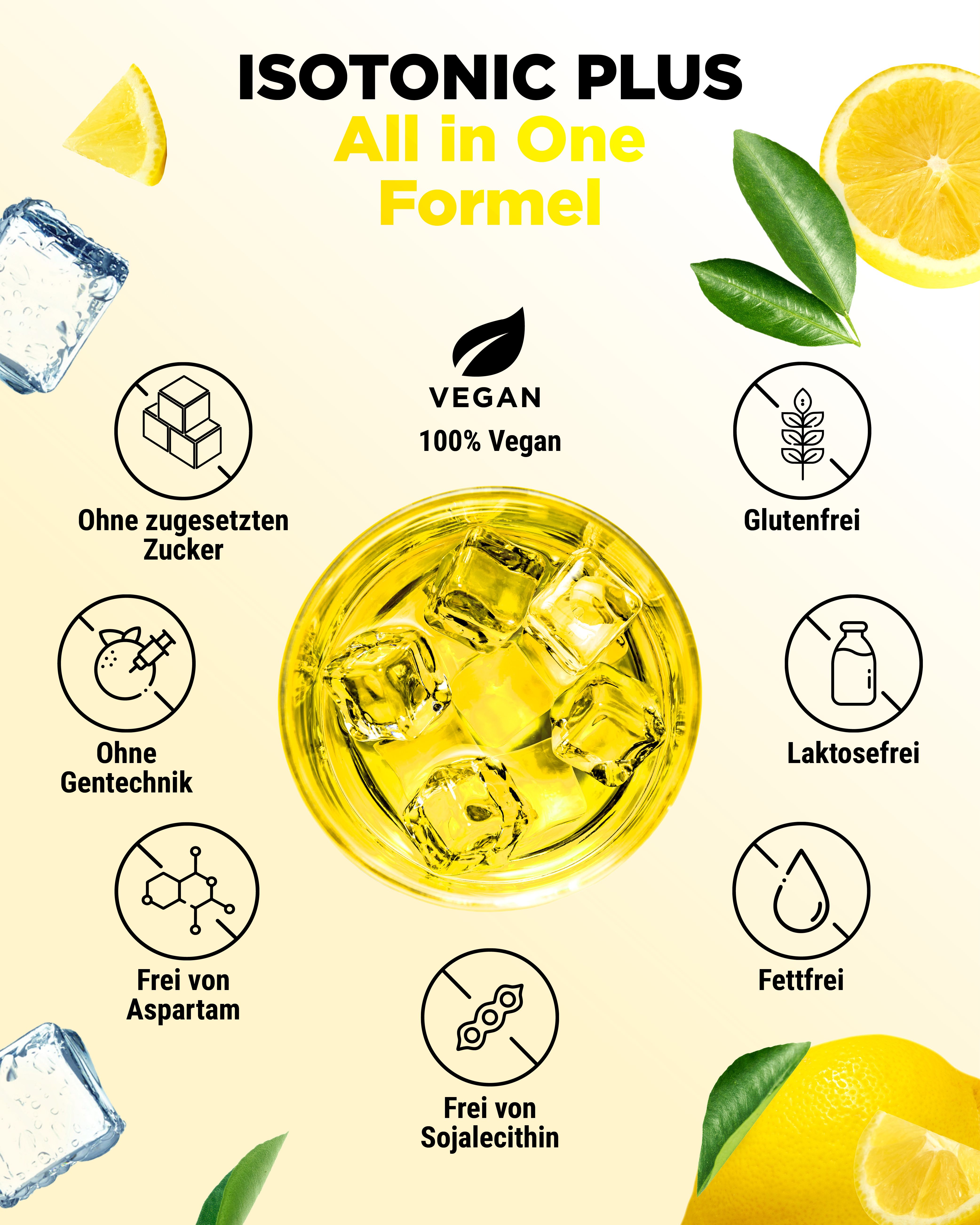 Grafik mit Icons und Text. ISOTONIC PLUS, All in One Formel. Icons für zuckerfrei, vegan, glutenfrei, laktosefrei, etc. Zitrone.