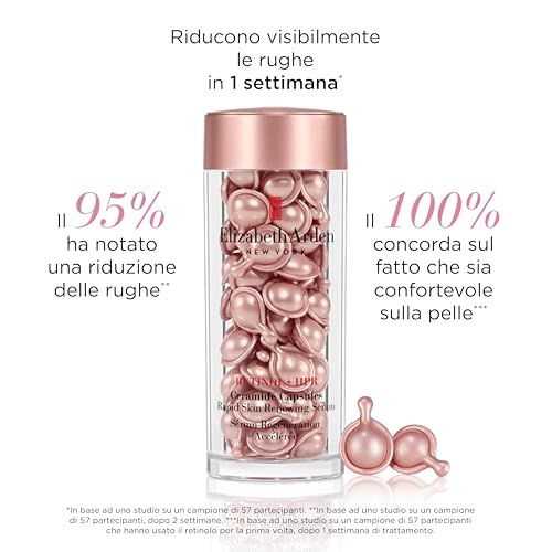 Glasflakon mit rosa Kapseln. Elizabeth Arden. Text: Reduziert Falten in 1 Woche. 95% Reduzierung der Falten. 100% fühlen sich wohl.