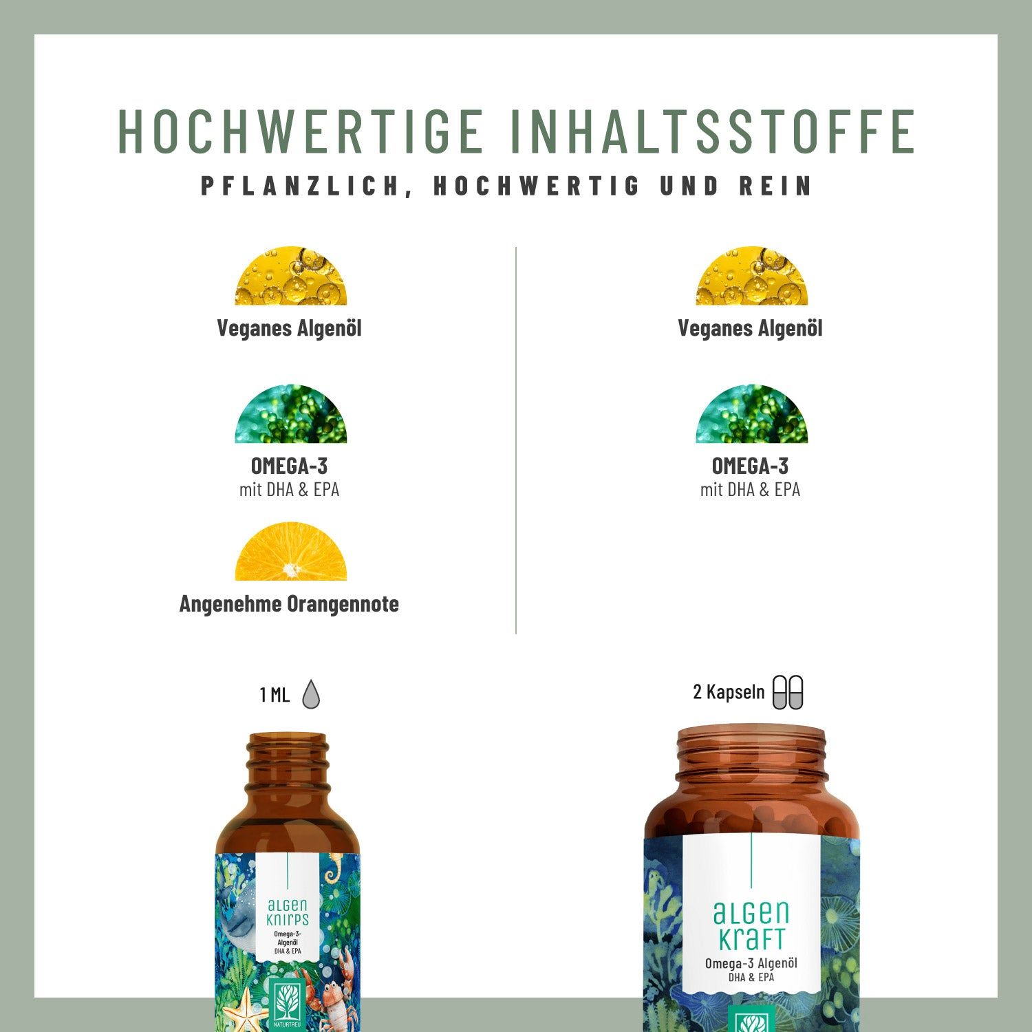 Infografik mit Produktabbildungen. Oben: "HOCHWERTIGE INHALTSSTOFFE".  Darunter: Veganes Algenöl, Omega-3, Orangennote.  Rechts: 2 Kapseln.