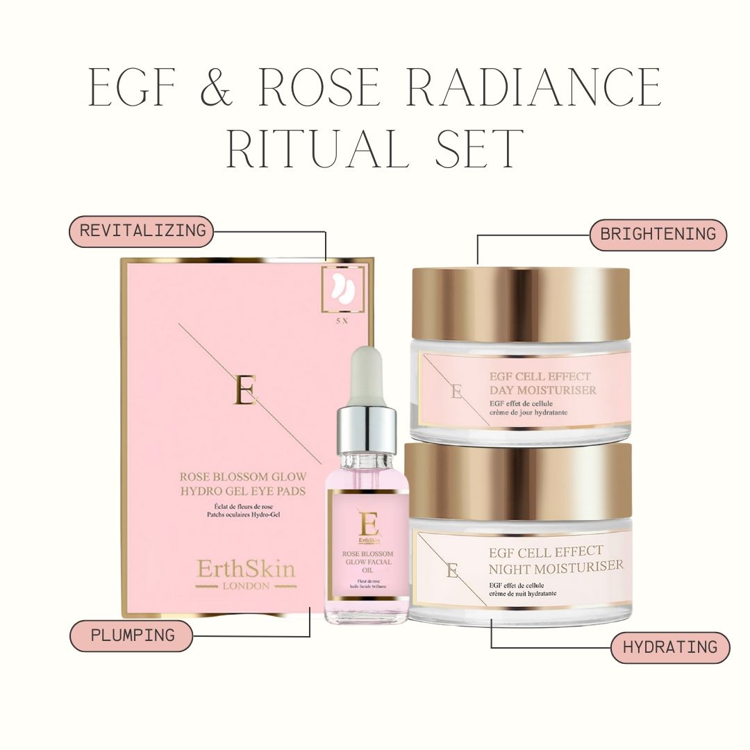 Set mit Augenpads, Gesichtsöl und zwei Cremes. Rosa und goldfarbene Verpackung. Beschriftung: EGF Cell Effect, Day Moisturiser, Night Moisturiser. Text: ErthSkin London.
