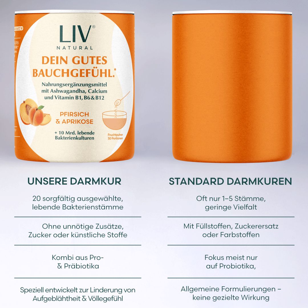 Zwei Dosen. Text: Dein gutes Bauchgefühl. Nahrungsergänzungsmittel. Pfirsich & Aprikose. 20 lebende Bakterienkulturen.