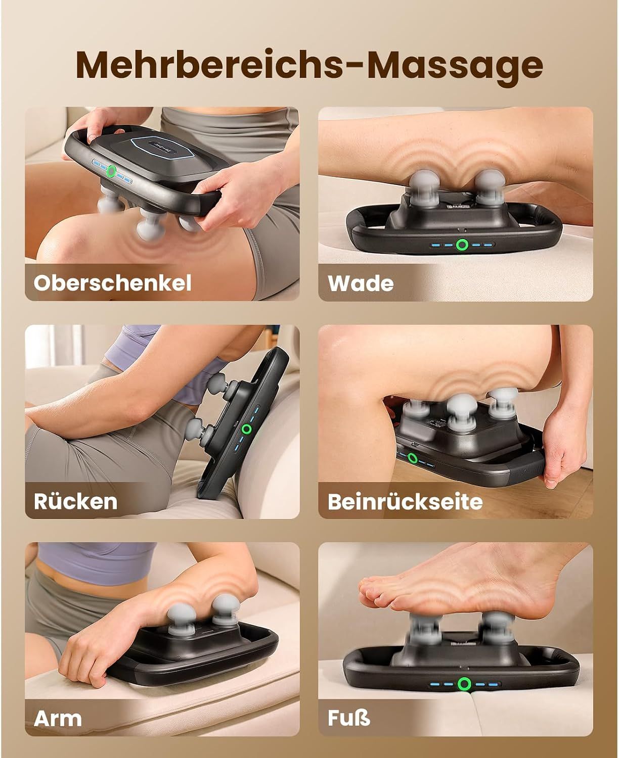 Multifunktionales Massagegerät für verschiedene Körperbereiche wie Oberschenkel, Wade, Rücken, Beinrückseite, Arm und Fuß.