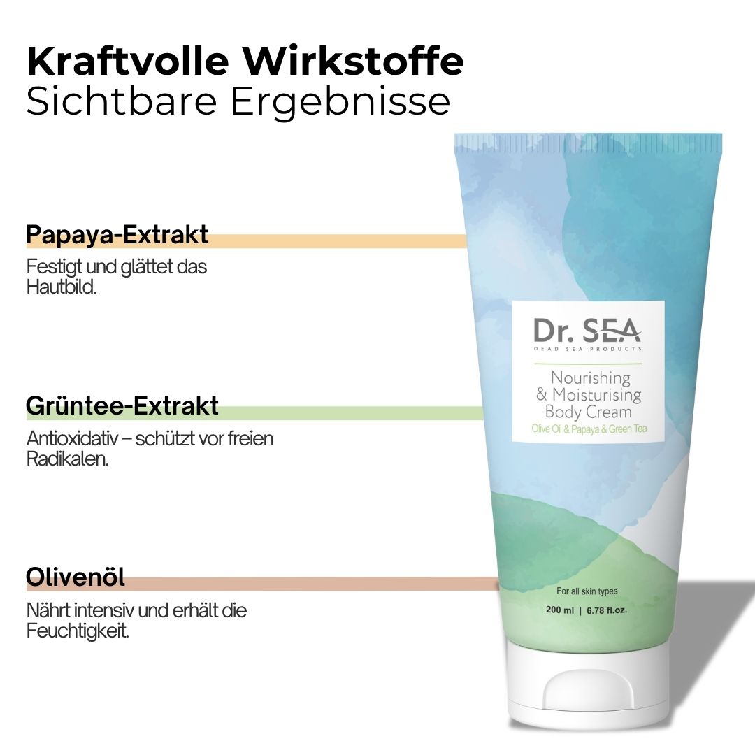 Creme-Tube mit Text. Text: „Nourishing & Moisturising Body Cream“. Inhaltsstoffe: Papaya-Extrakt, Grüntee-Extrakt, Olivenöl. 200 ml.