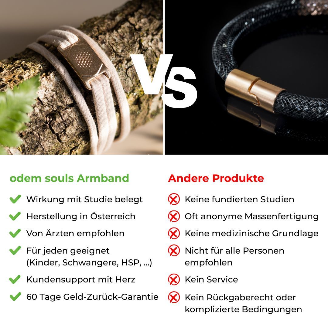 Vergleich: Armband vs. andere Produkte. Vorteile: Studien, Österreich, Ärzte, geeignet für alle, Kundensupport, Geld-zurück-Garantie.
