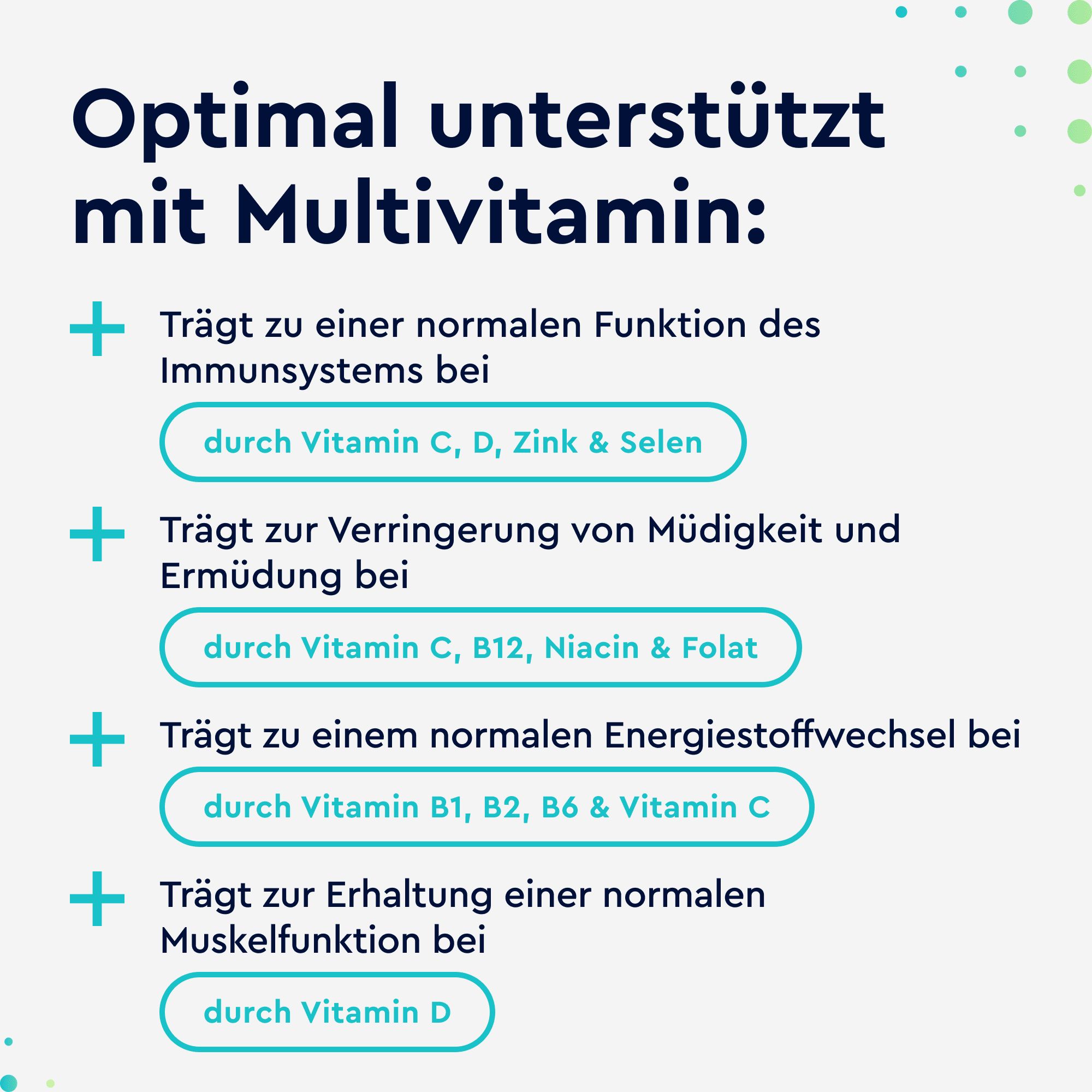 gloryfeel® Multivitamin