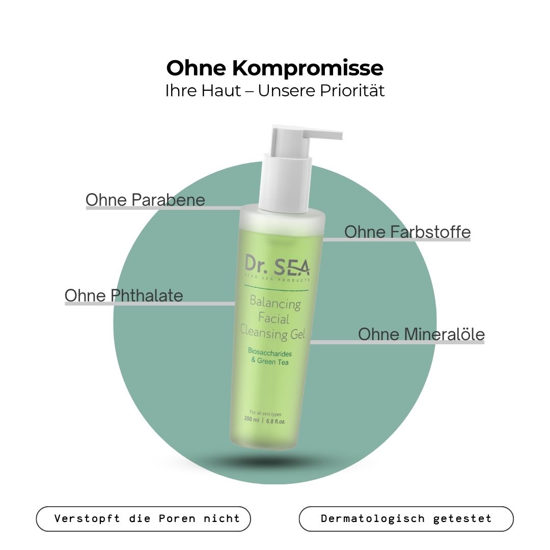Produktflasche mit Text. Text: Ohne Kompromisse. Dr. SEA Balancing Facial Cleansing Gel. Ohne Parabene, etc.