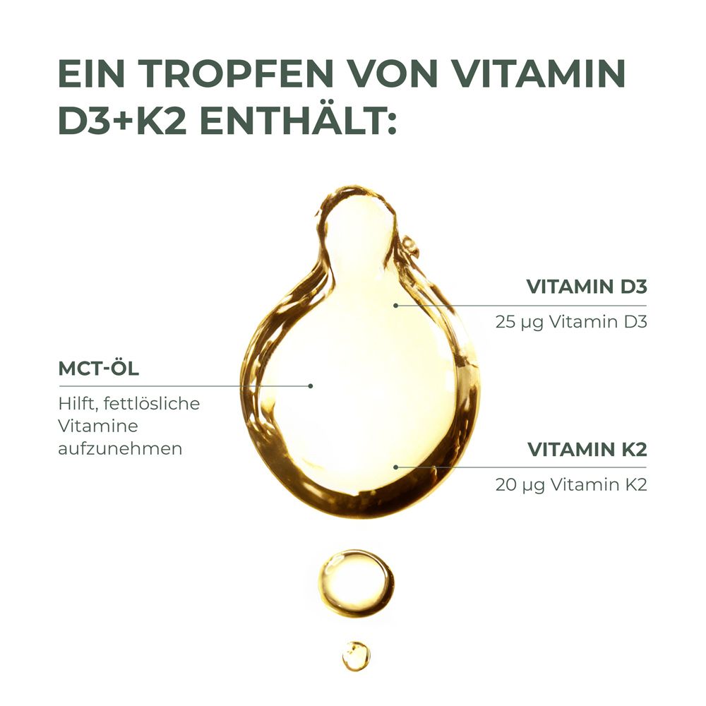 Primal Harvest Tropfen - 2er Pack für optimale Gesundheit