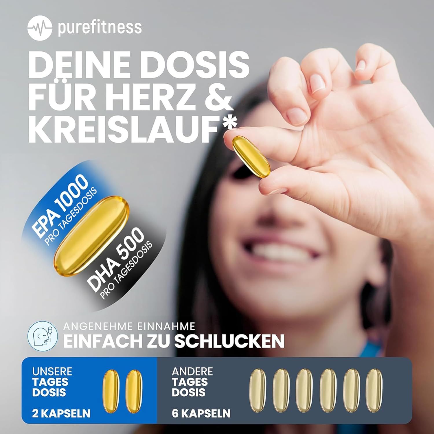 Frau hält Kapsel. Text: Deine Dosis für Herz & Kreislauf. EPA 1000, DHA 500. 2 Kapseln vs. 6 Kapseln. Aufschrift: purefitness.
