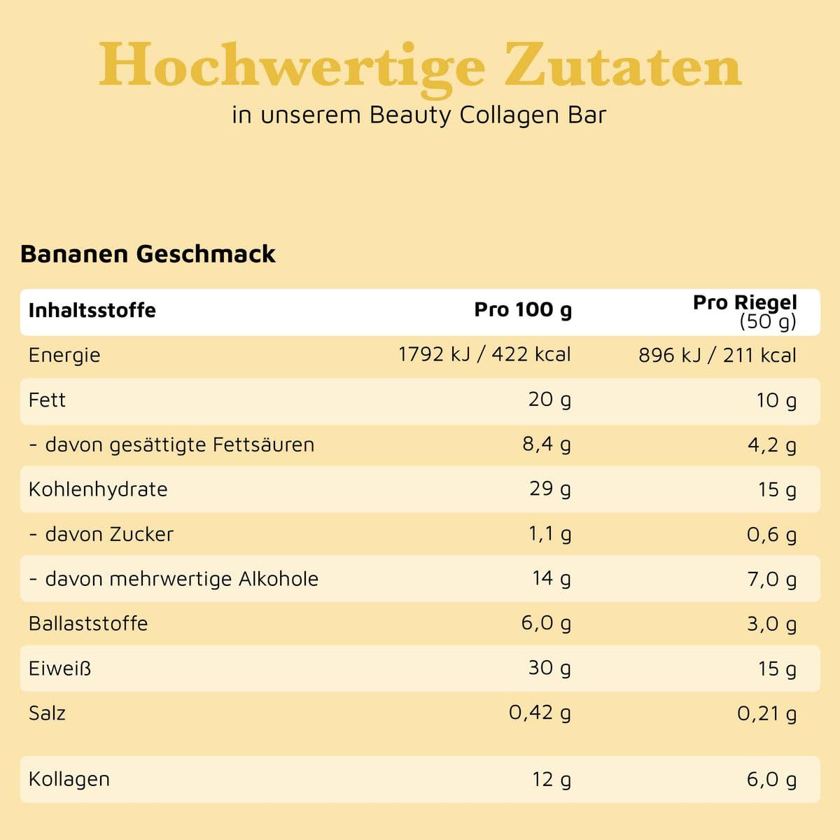 Nährwertangaben für Bananen-Beauty-Kollagenriegel pro 100g und pro Riegel.