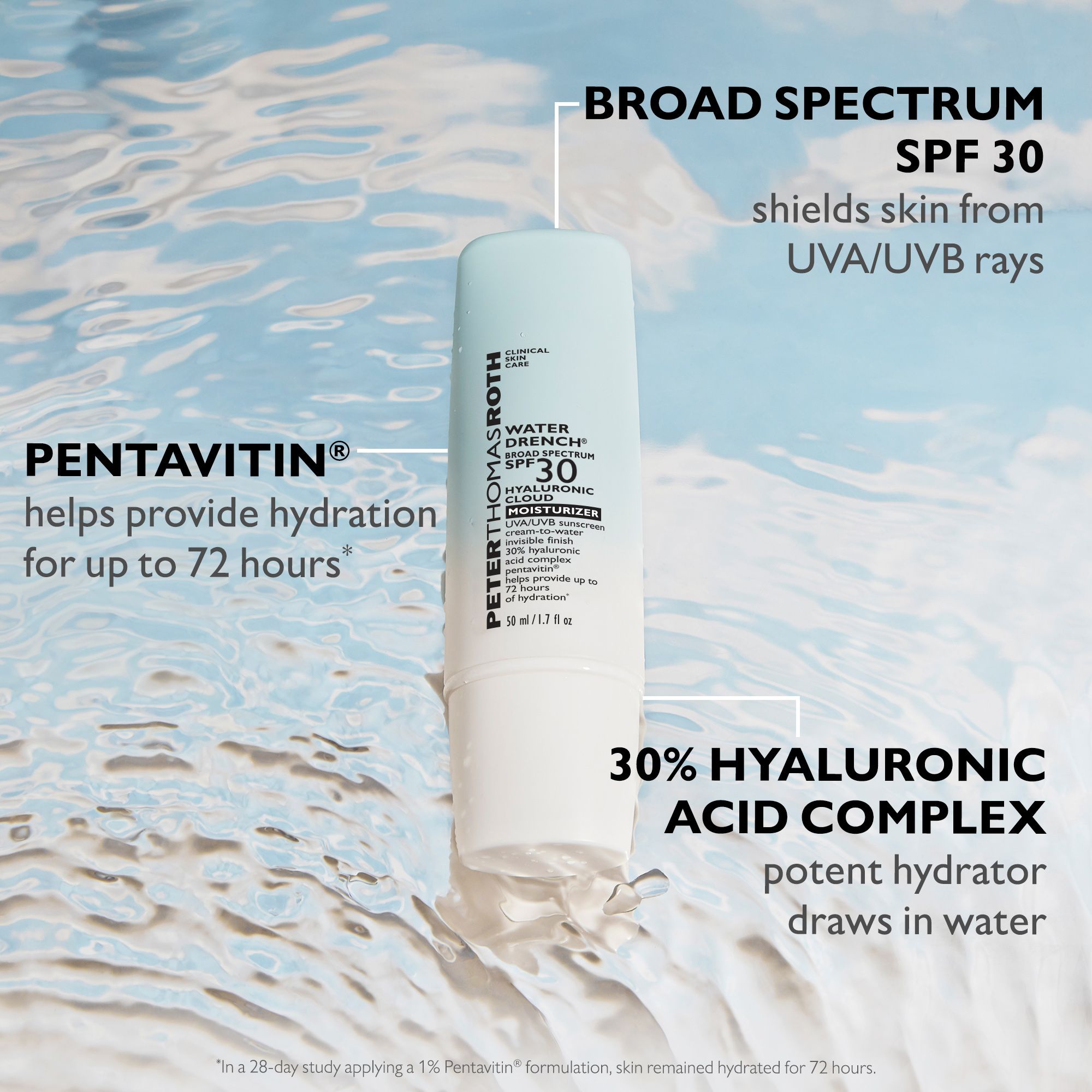 Peter Thomas Roth - Water Drench® Broad Spectrum SPF 30 Hyaluronic Cloud Moisturizer