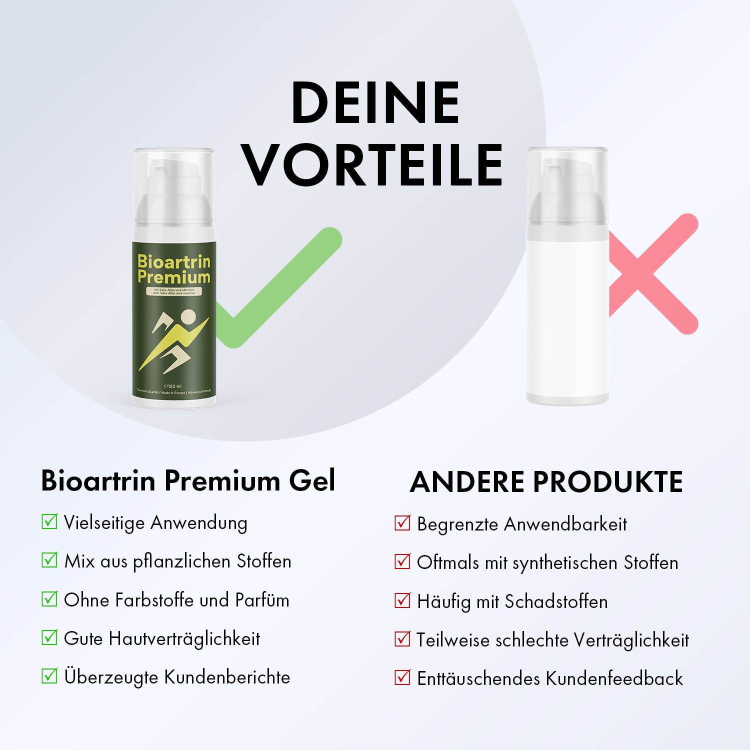 Bioartrin Premium