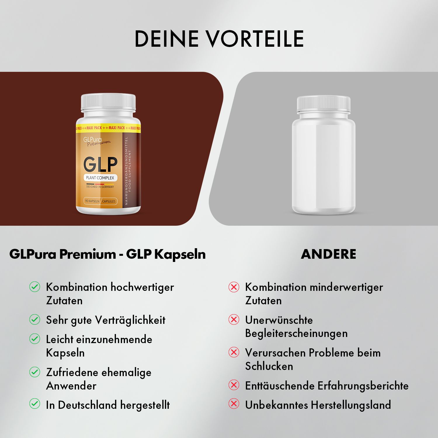 Vergleich von GLP Kapseln und einer leeren Flasche. Text: Kombination hochwertiger Zutaten, leicht einzunehmen.
