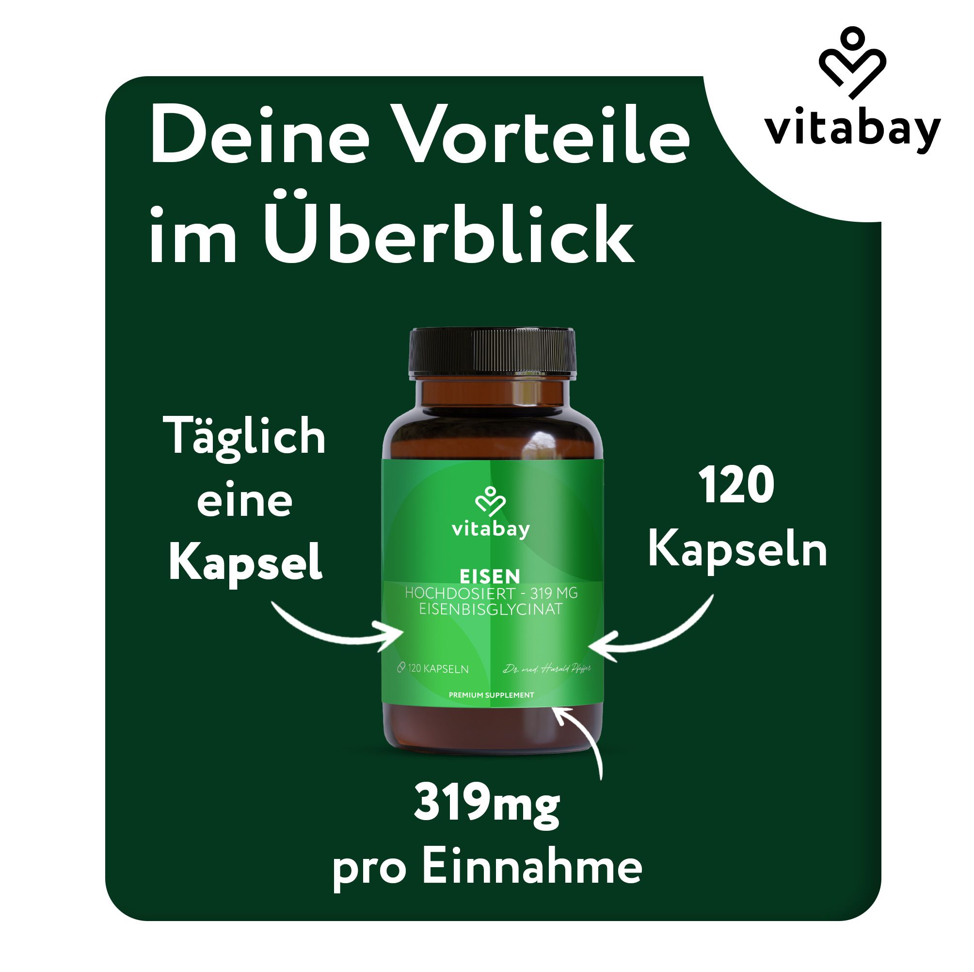 Werbetext mit Flasche Vitabay Eisen Aktiv 319 mg. 120 Kapseln. Text: Täglich eine Kapsel. Logo Vitabay.