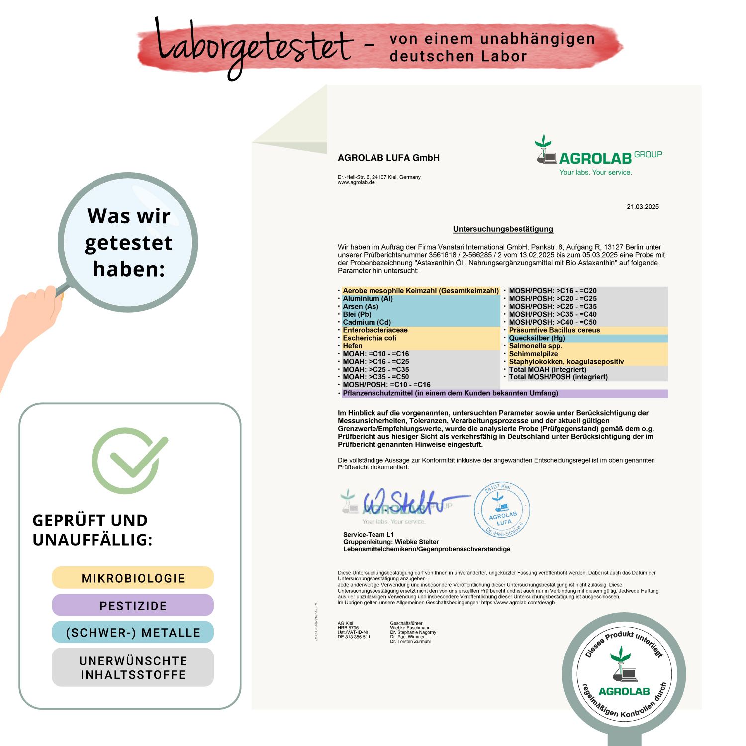 Laborbericht von Agrolab. Geprüft auf Mikrobiologie, Pestizide, Schwermetalle und unerwünschte Inhaltsstoffe. Siegel.