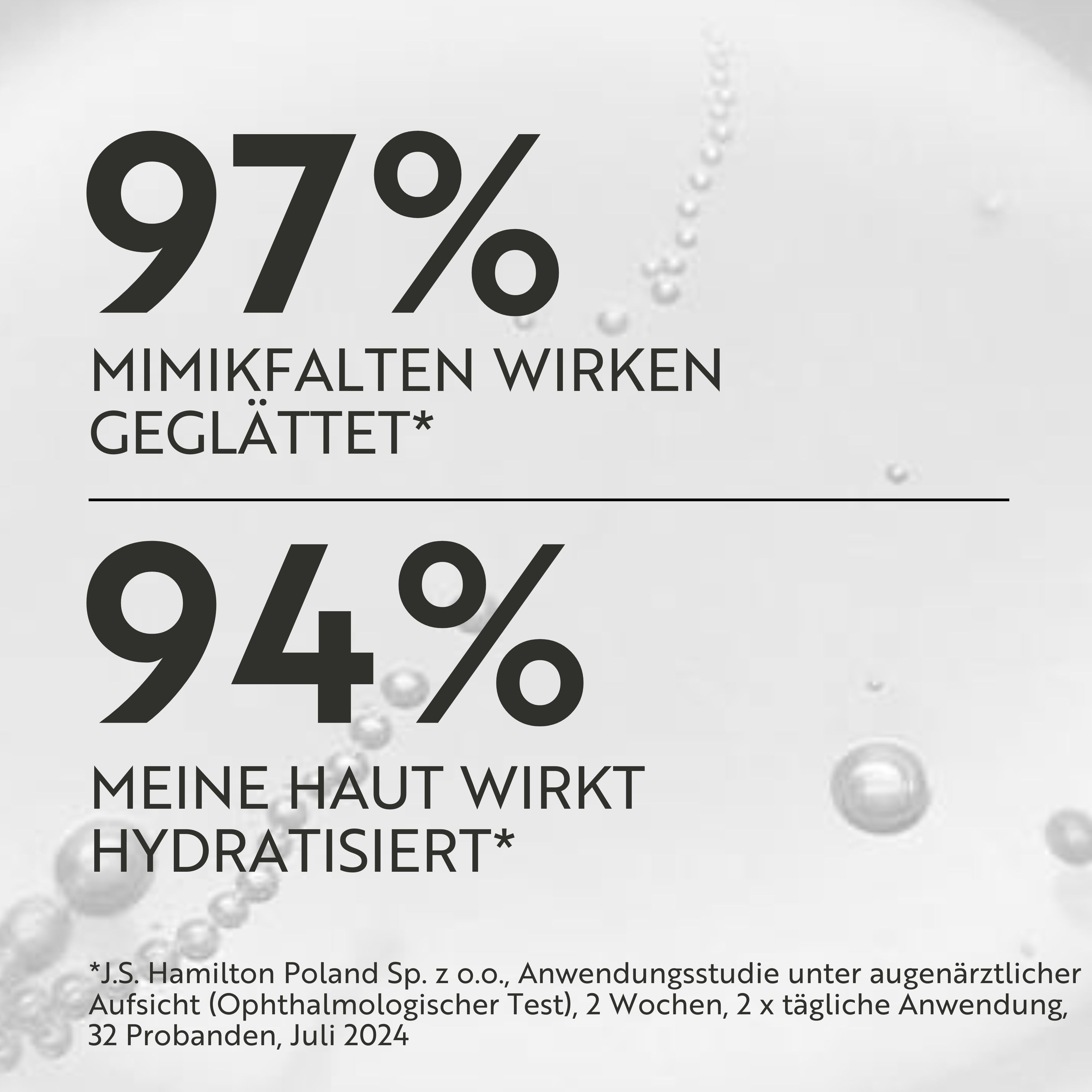 Text: 97% Mimikfalten wirken geglättet*. 94% meine Haut wirkt hydratisiert*. Anwendungstudie, Juli 2024.