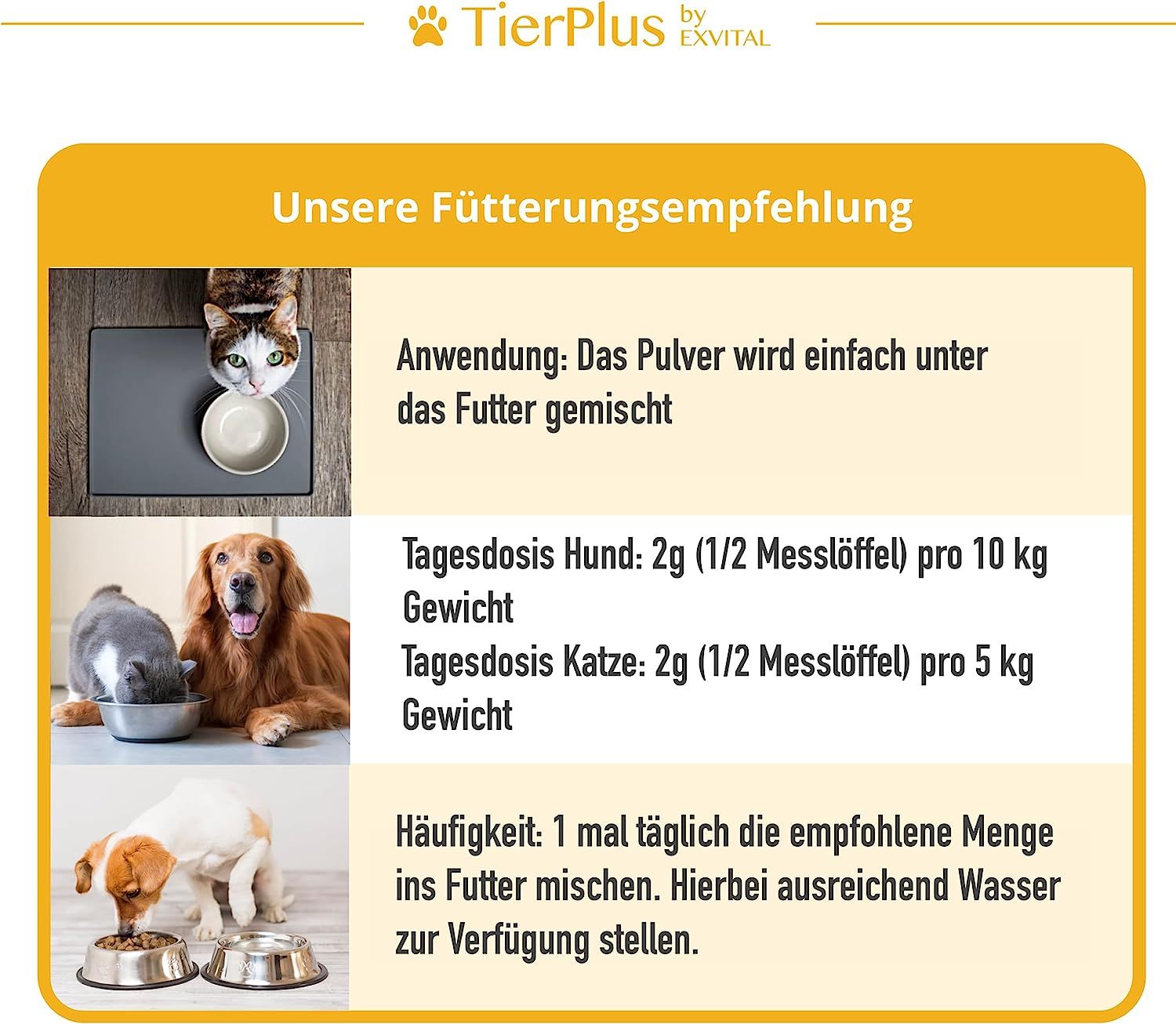 Text: Fütterungsempfehlung. Abbildungen von Hunden und Katzen beim Fressen. Dosierungsangaben.