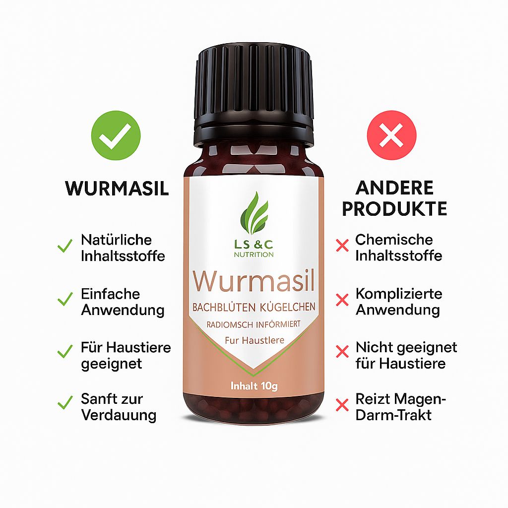 Braune Glasflasche mit schwarzem Deckel. Etikett mit Produktnamen, Logo, und grünen Häkchen und roten Kreuzen.