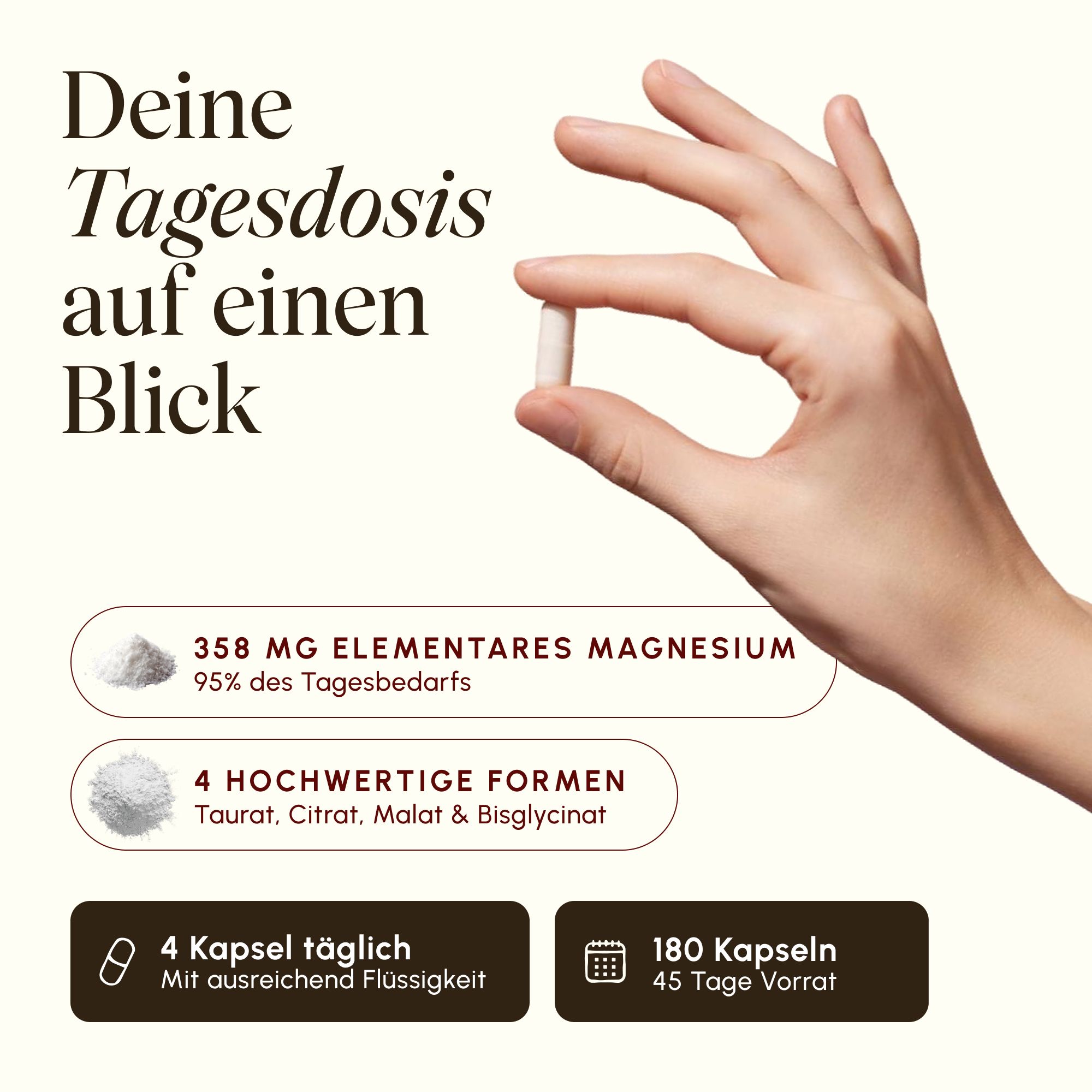 Tagesdosis VETAIN Magnesium Komplex: 358mg elementares Magnesium, 4 Formen, 180 Kapseln.