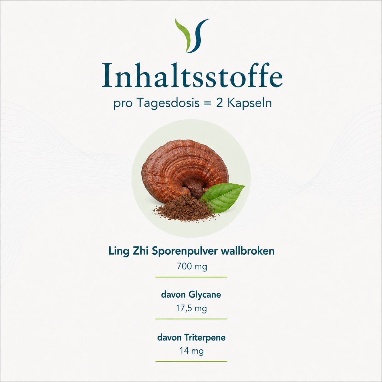 Reishi Pilz und Pulver mit Icons für Inhaltsstoffe pro Tagesdosis.
