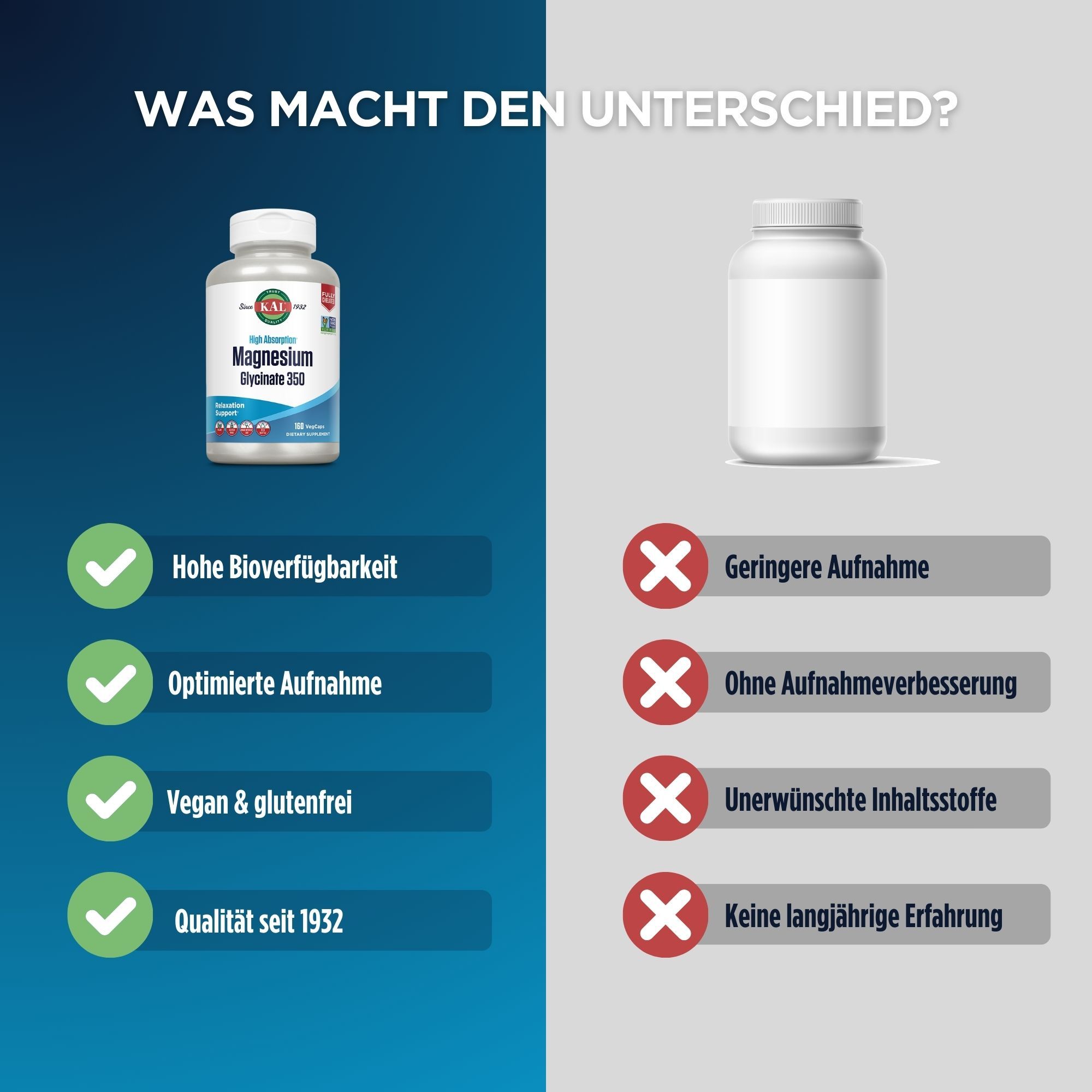 Vergleich von Magnesium Glycinat 350 und einem anderen Produkt. Vorteile: Hohe Bioverfügbarkeit, optimierte Aufnahme, vegan & glutenfrei.