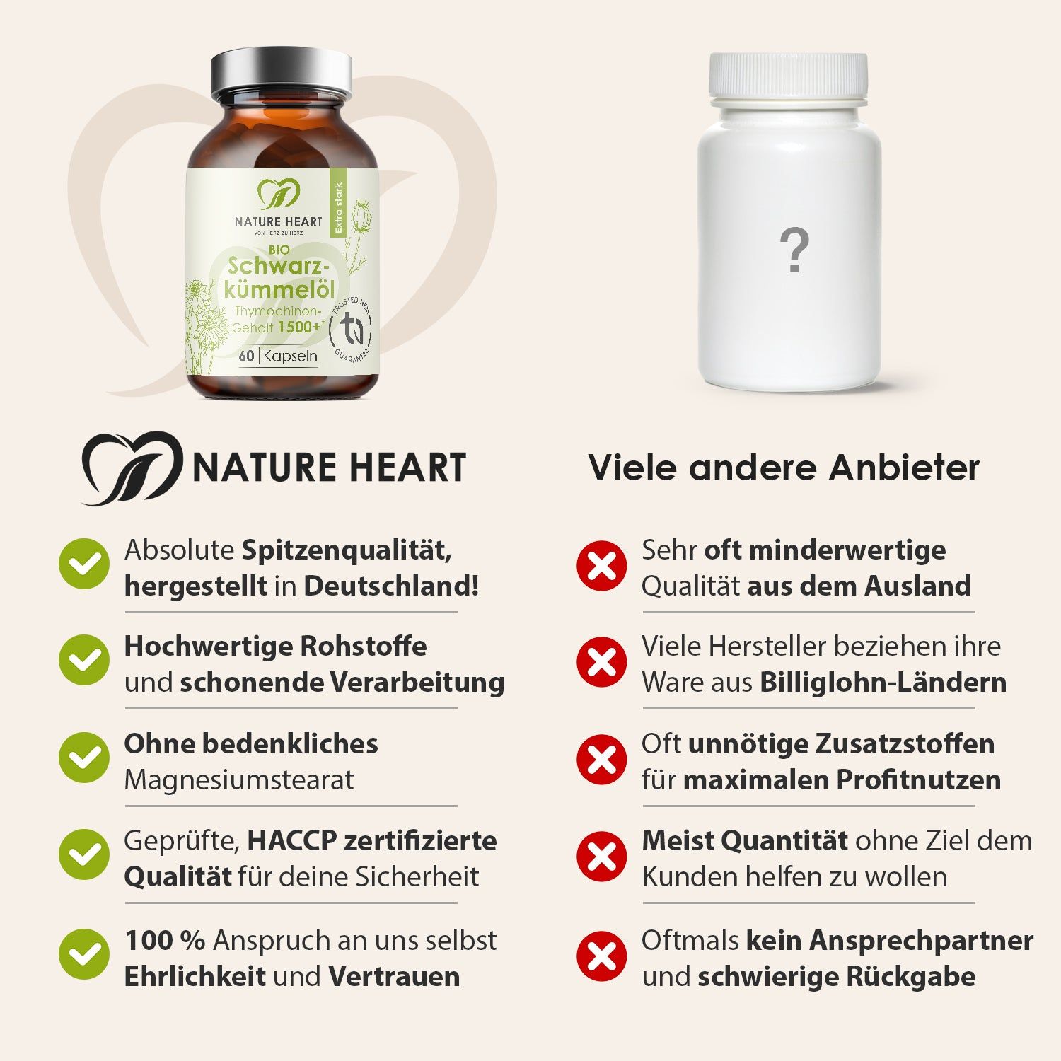 Vergleich: BIO Schwarzkümmelöl Flasche vs. unbekannte Flasche. Text: Nature Heart, Spitzenqualität, hochwertige Rohstoffe, ohne Magnesiumstearat, etc.