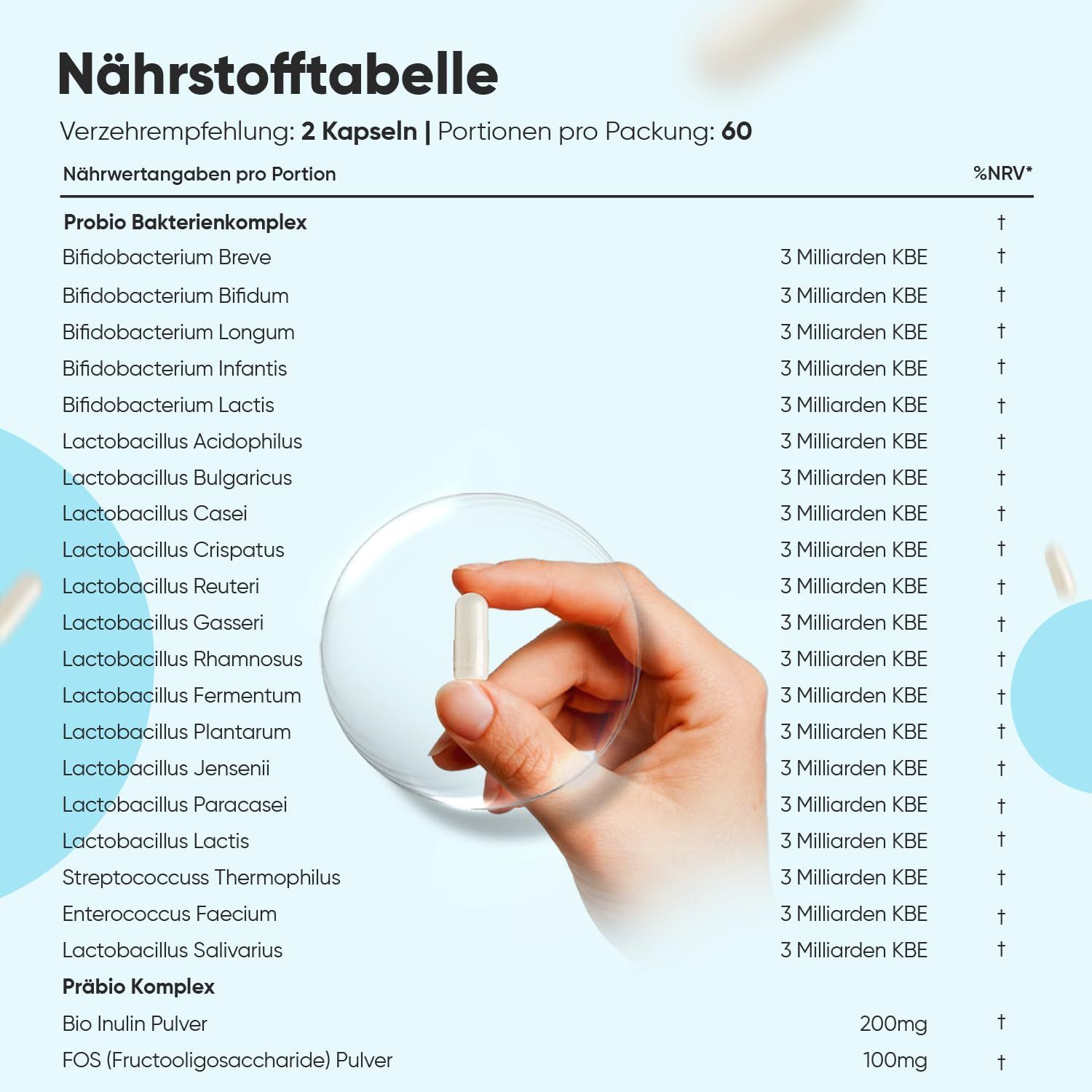Nährwerttabelle mit Inhaltsstoffen und Nährwertangaben pro Portion. Enthält Pro Bio Bakterienkomplex und Prābio Komplex.