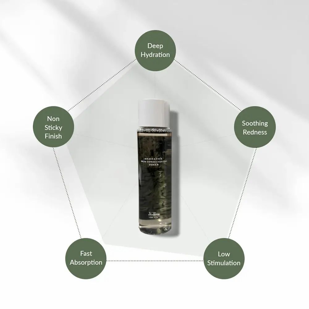 Klare Flüssigkeit in einer durchsichtigen Flasche mit weißem Deckel. Fünf grüne Kreise beschreiben Eigenschaften.
