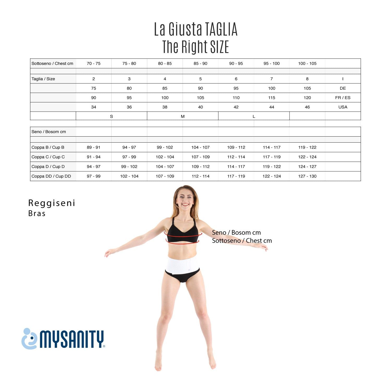 Größentabelle für BHs. Tabelle mit Brust- und Unterbrustumfang in cm und Größenangaben. Logo MYSANITY.